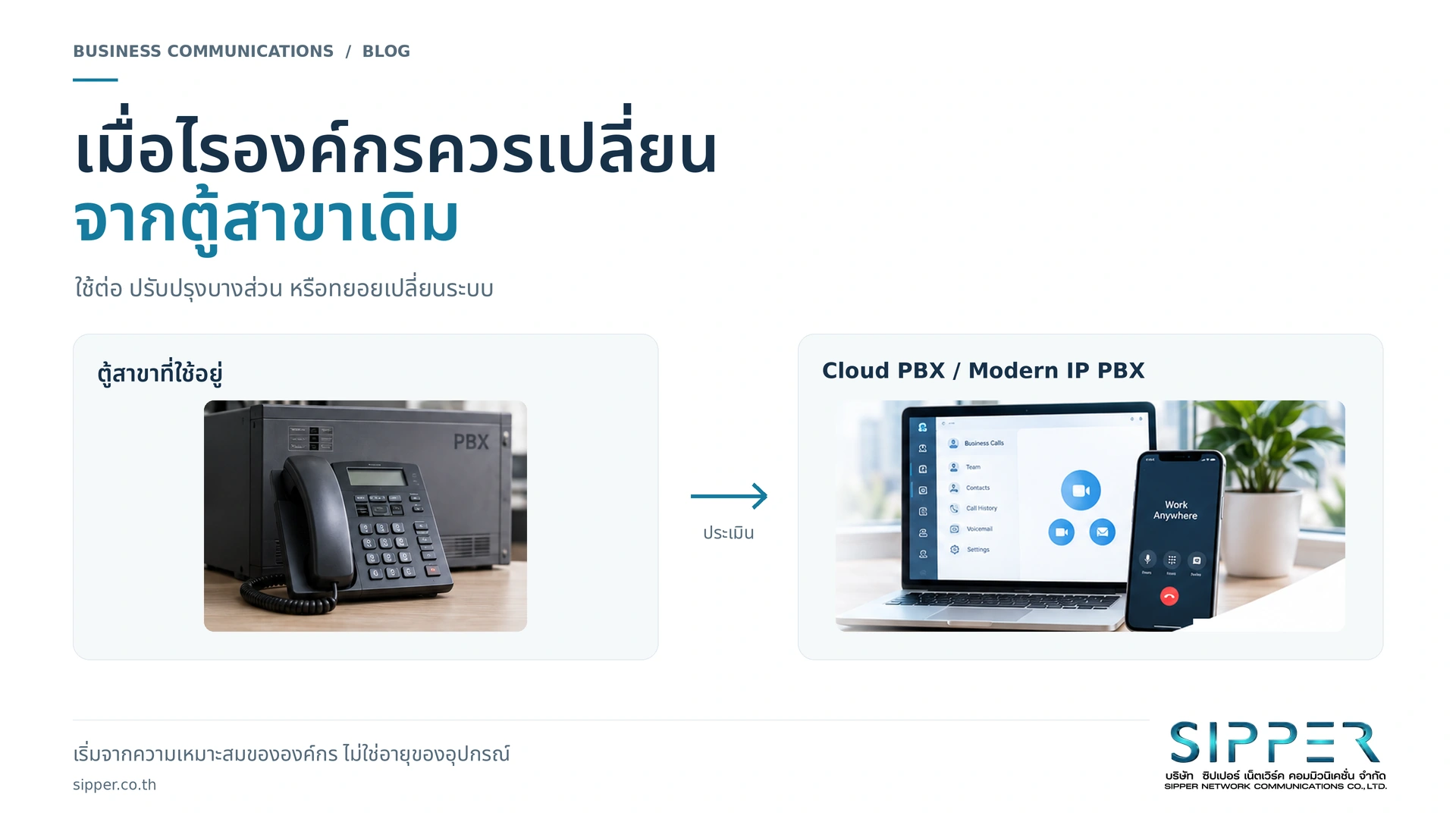 เมื่อไรควรเปลี่ยนตู้สาขาเดิม? 9 สัญญาณ