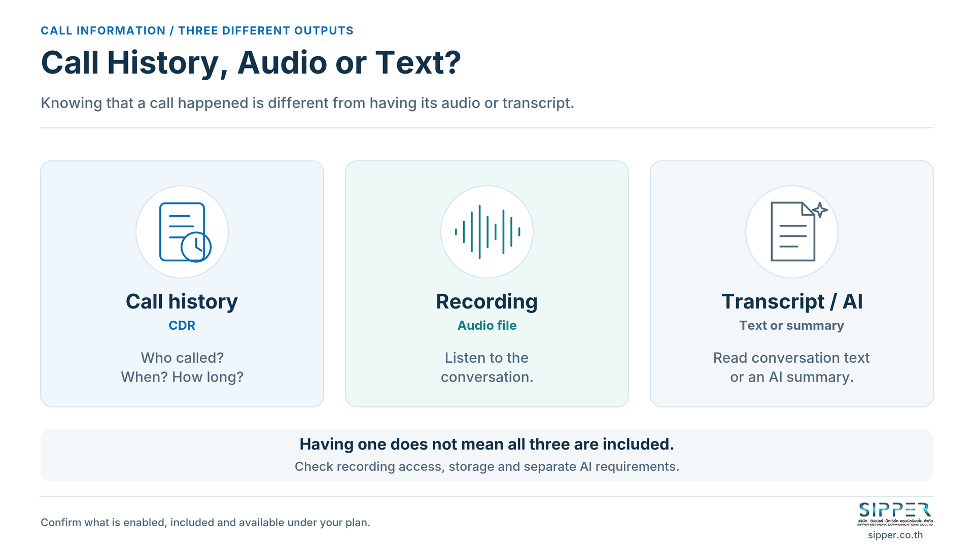 สามส่วนแยกกัน ได้แก่ CDR สำหรับประวัติการโทร Recording สำหรับฟังเสียงสนทนา และ Transcript หรือ AI สำหรับอ่านข้อความหรือสรุป