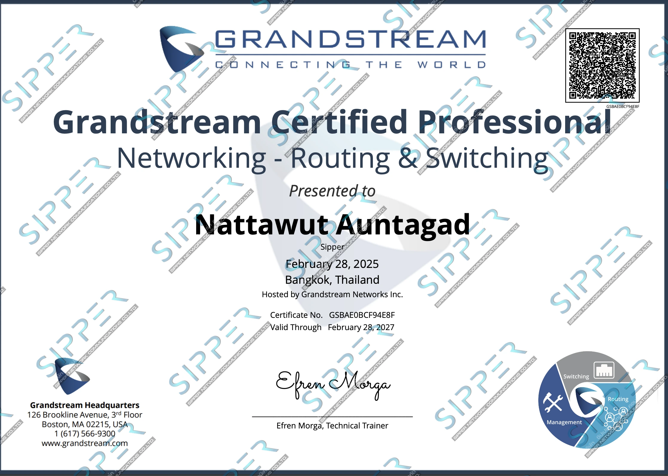 Network Routing